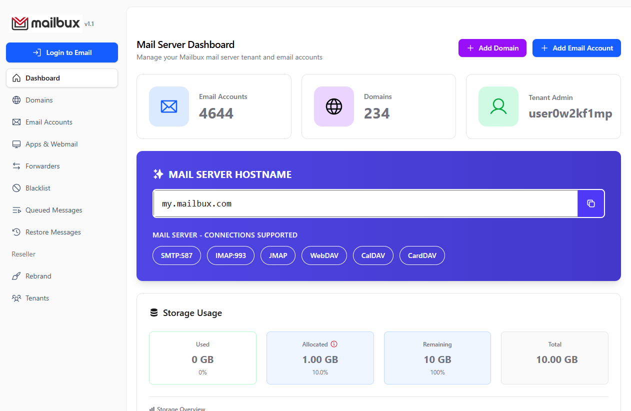 Mail server dashboard